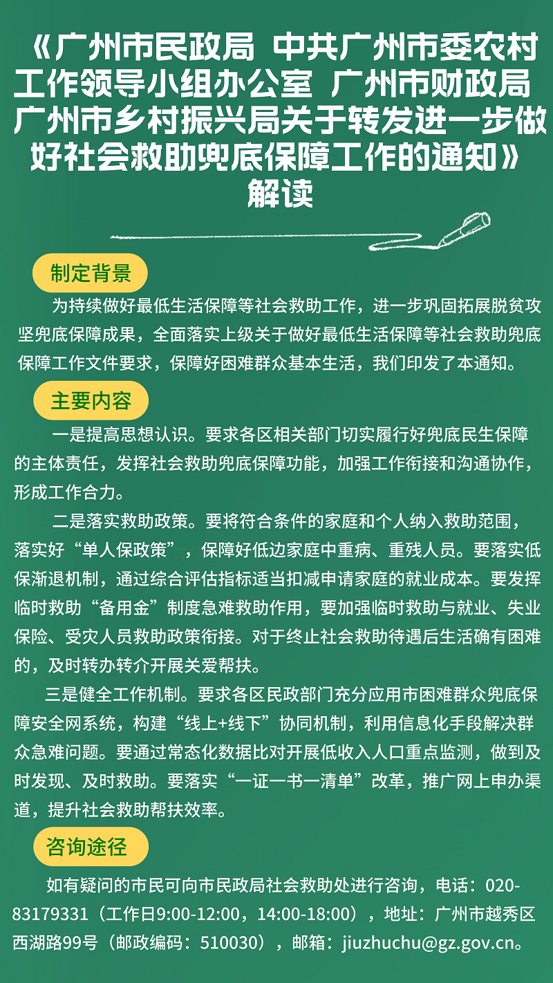 【一图读懂】《91探花
 中共广州市委农村工作领导小组办公室 广州市财政局 广州市乡村振兴局关于转发进一步做好社会救助兜底保障工作的通知》.png